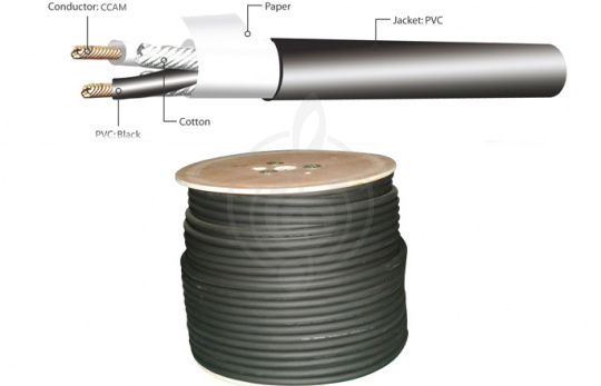 Изображение Kirlin SBC-14-100M/BK - Спикерный кабель, метраж